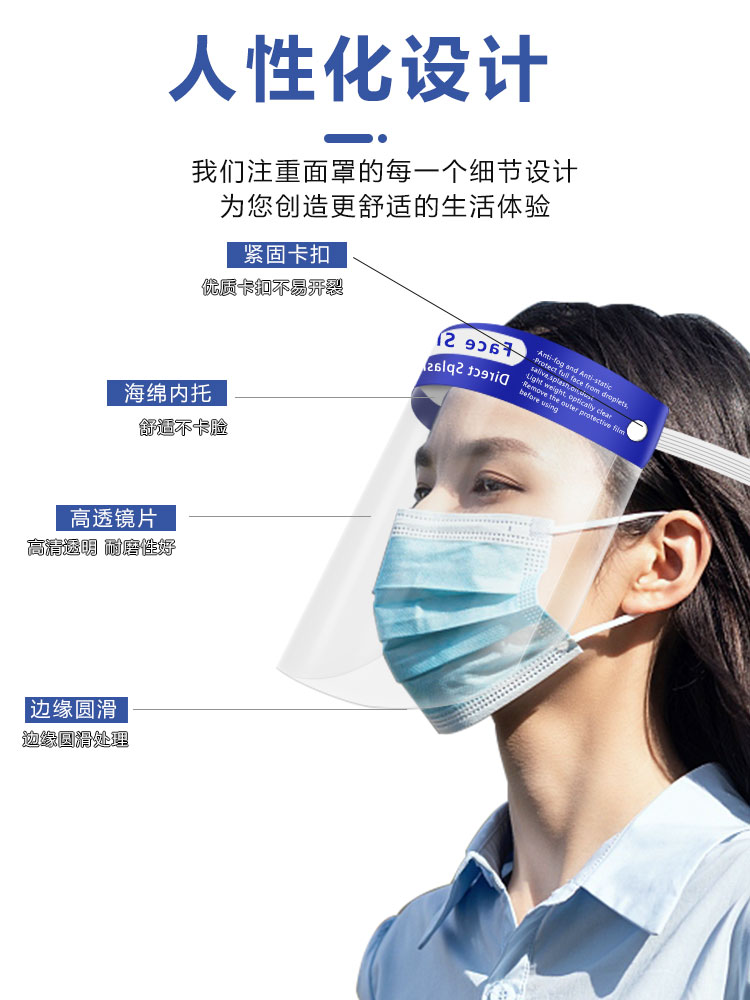 Full Face Transparent Cooking Welding Protective Mask