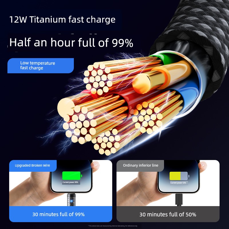 Suitable for Automatic Power off Fast Charging Charging Cable Applicable to iPhone Tablet Apple 14Promax Mobile Phone iPad Super USB Charging Cable 12P Car 13plus Data Cable 11 Genuine Goods Long