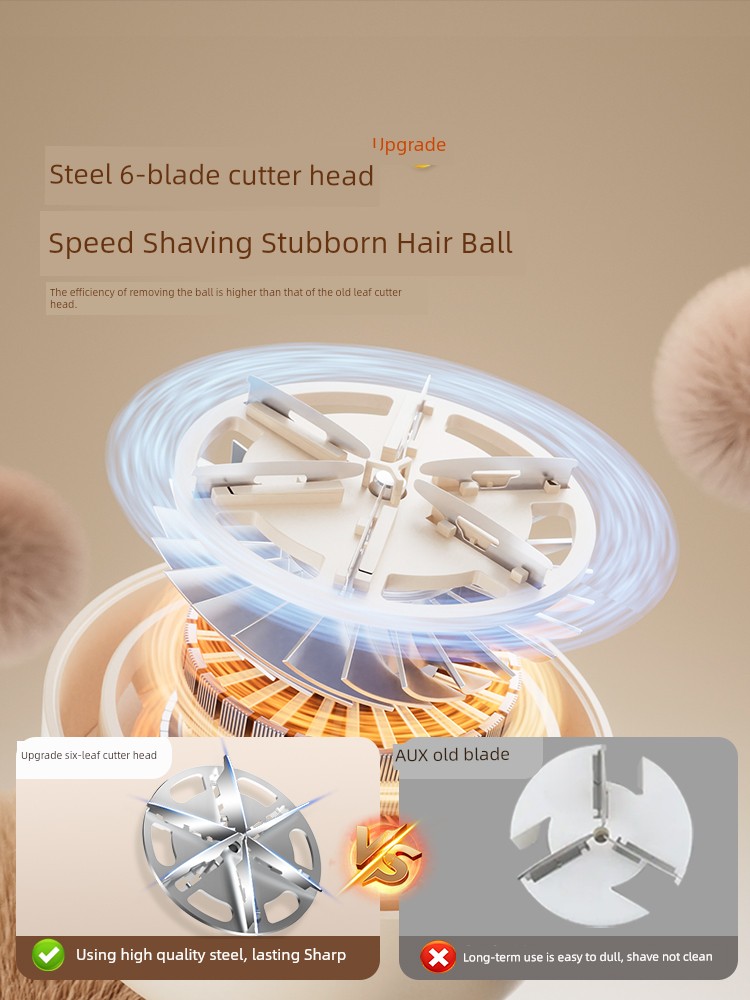 Ox Fur Ball Trimmer Lint Remover Hair Ball Trimmer For Home Electric Fuzzy Ball Remover Lady Shaver Clothes Fabulous Fuzz Remover