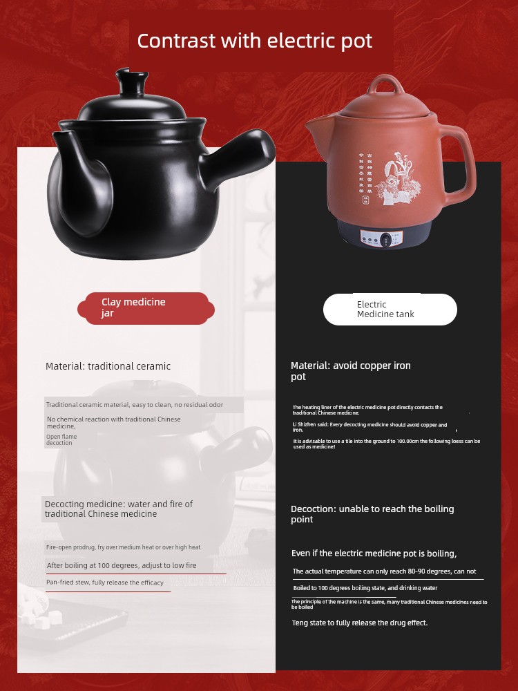 Old-Fashioned Traditional Chinese Medicine Jar Frying Pan For Home Casserole Decocting Pot Medicine Pot Special Earthen Jar Medicine Jar for Boiling Medicine