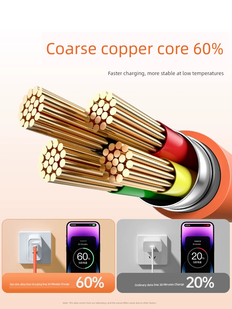 Applicable Data Cable 13 Suitable for Apple Iphone14 Fast Charge 11promax Mobile Phone 12 Charger 7 Long 8plus Flash Pd30w Fast iPad Tablet 2 M Xr Charging Cable Xs Genuine Goods 6S
