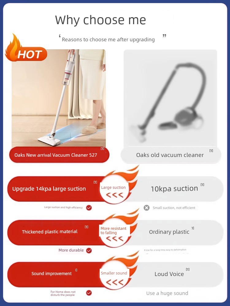 Ox Vacuum Cleaner For Home Large Suction Small Handheld Suction Mop All-in-One Machine Powerful High Power a Suction Machine