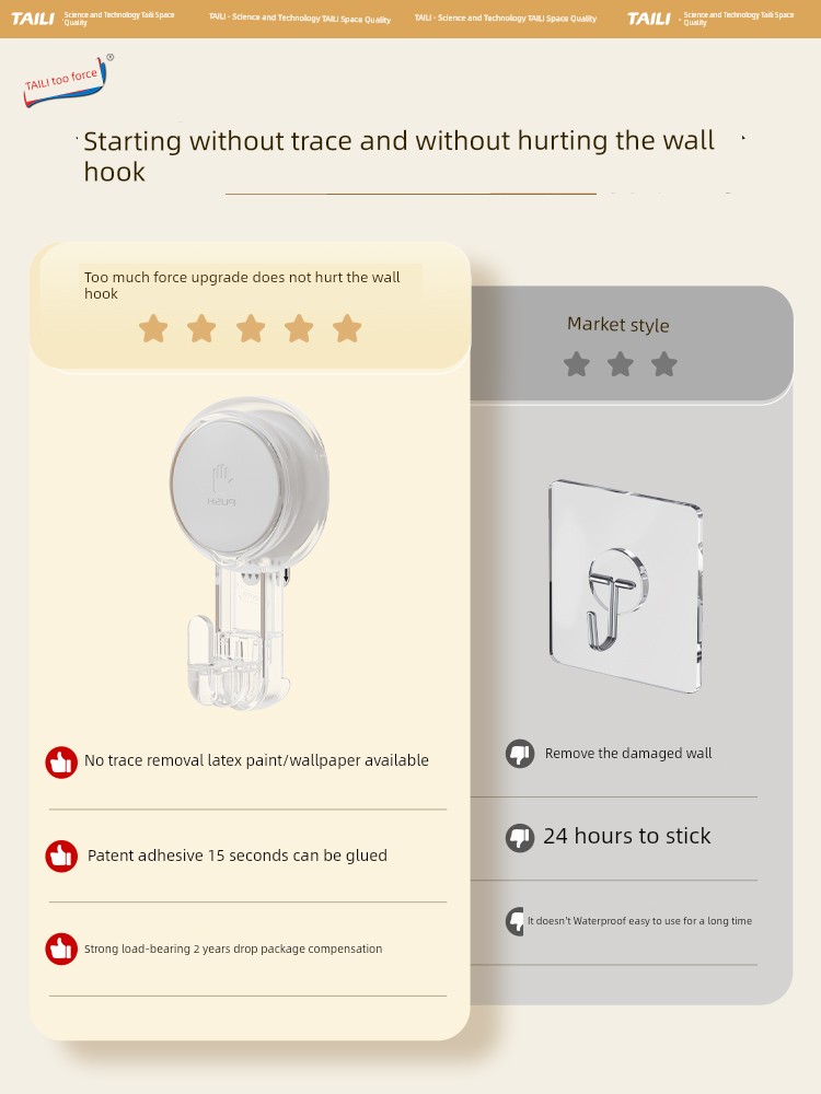 Taili Latex Paint Wall Punch-Free Hook Seamless Sticky Hook White Wall Wallpaper Special Strong Adhesive Load-Bearing behind the Door