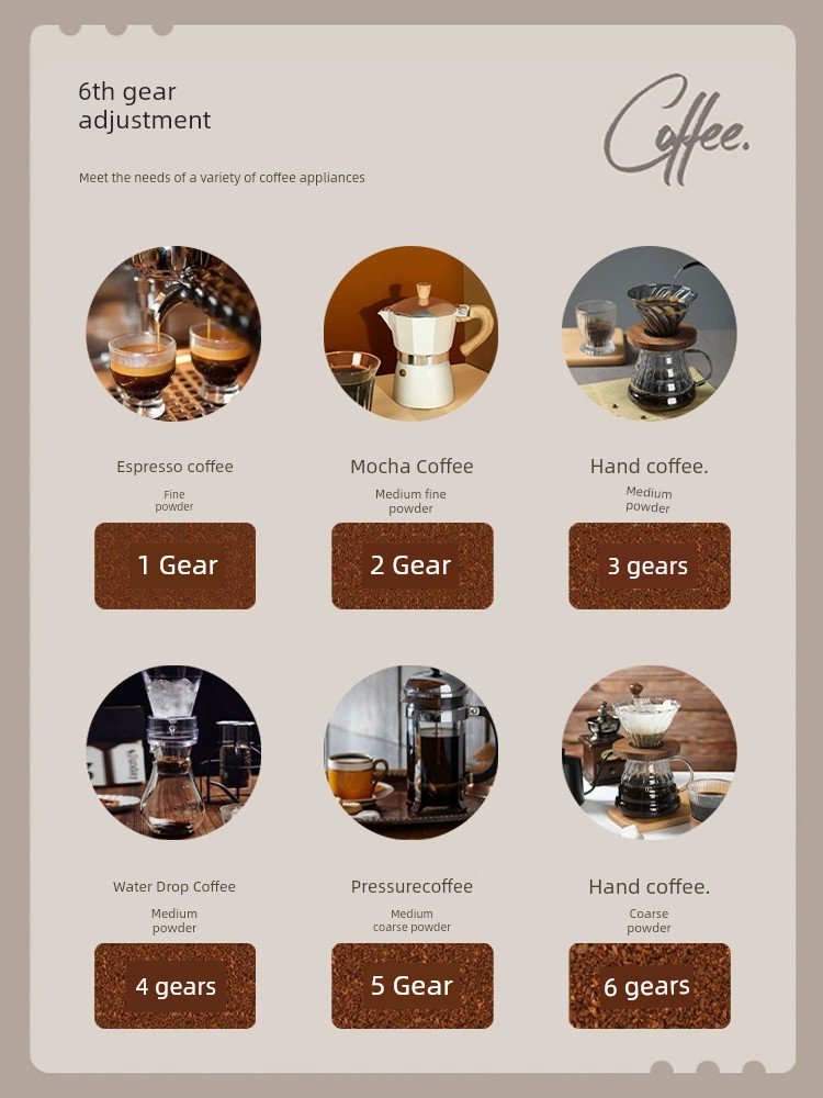 Professional Hand Coffee Grinder - مطحنة قهوة يدوي...