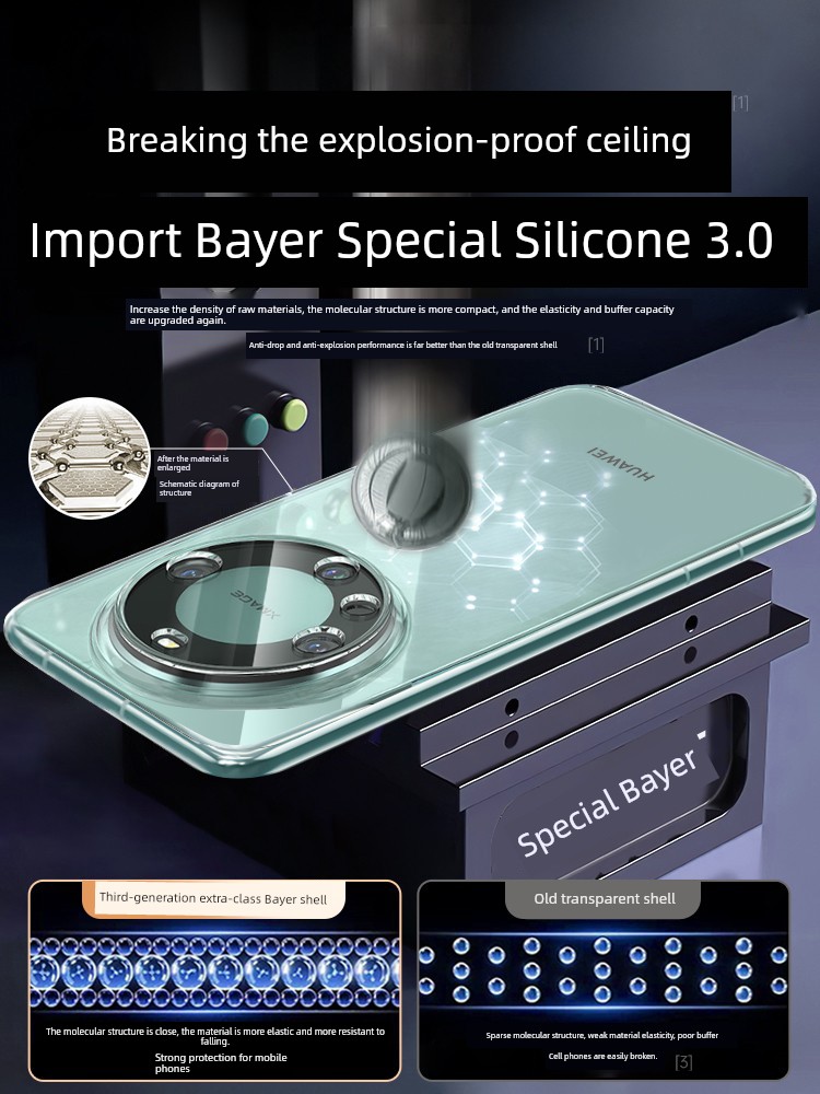 [German Bayer] Applicable to Huawei Mate70pro Phone Case Drop-Resistant M60rs Extraordinary Master Protective Case All-Inclusive Lens Mt40 Case Transparent Silicone Soft 50 Phone Case Men and Women