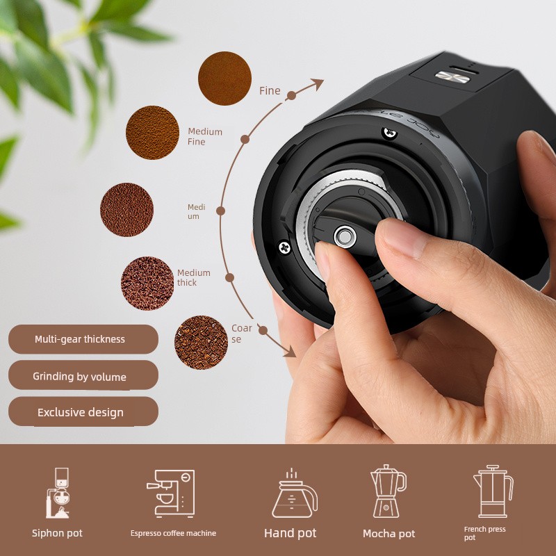 Portable Electric Coffee Grinder - مطحنة قهوة كهرب...