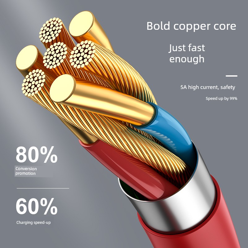 Suitable for Type-c Fast Charging Applicable to OnePlus 9R Data Cable 9RT Charging Cable Fast Charging Mobile Phone Super Charging Cable Android 5A Flash Charging Plug Long 2 M Tpyec