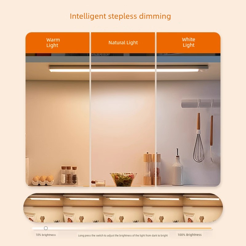 Year-Old Art Cabinet Light with LED Wine Cabinet Light Rechargeable Human Body Sensor Light Bar Wireless Self-Adhesive Kitchen Shoe Cabinet Wardrobe Light