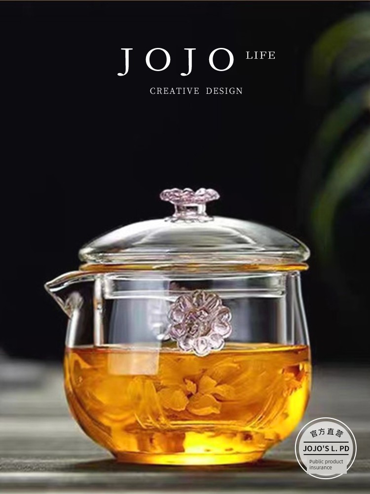 Jojo's L. Pd. Title. Pink Tureen Borosilicate Glass Hand Grip Tureen Tea Making Teaware | Title