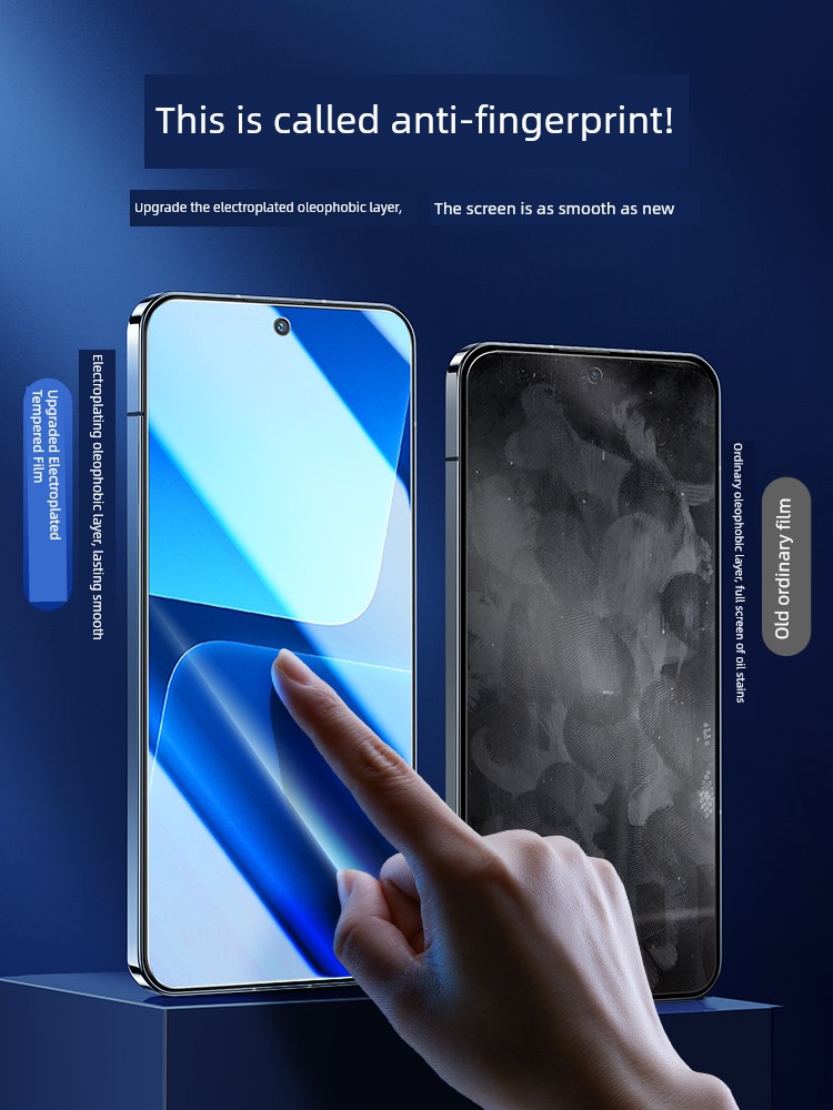 Flash Magic for HD Full Screen Anti-Blue Ray Tempered Film