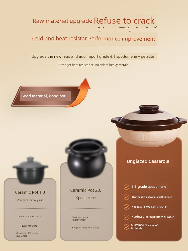 Old-Fashioned Pottery Clay Casserole For Home High Temperature Resistant Dry Burning Claypot Rice Small Casserole Gas Stove Dedicated Clay Pot Stew Pot Soup