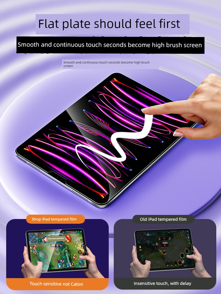 Suitable for HD Magnetic Suction Tempered Film Suitable for Ipadpro2023air5 Tablet 8/9/10 Eye Protection 10.2 Apple 3A Paper-like Film New Full Screen Ar Protective Film 6 Screen 12.9 Paper 11-Inch