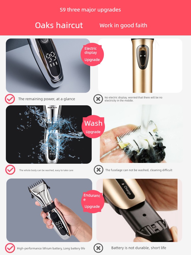 Ox Hair Clipper Electric Hair Clipper Rechargeable Electric Shear Self-Shaving Electric Razor For Home