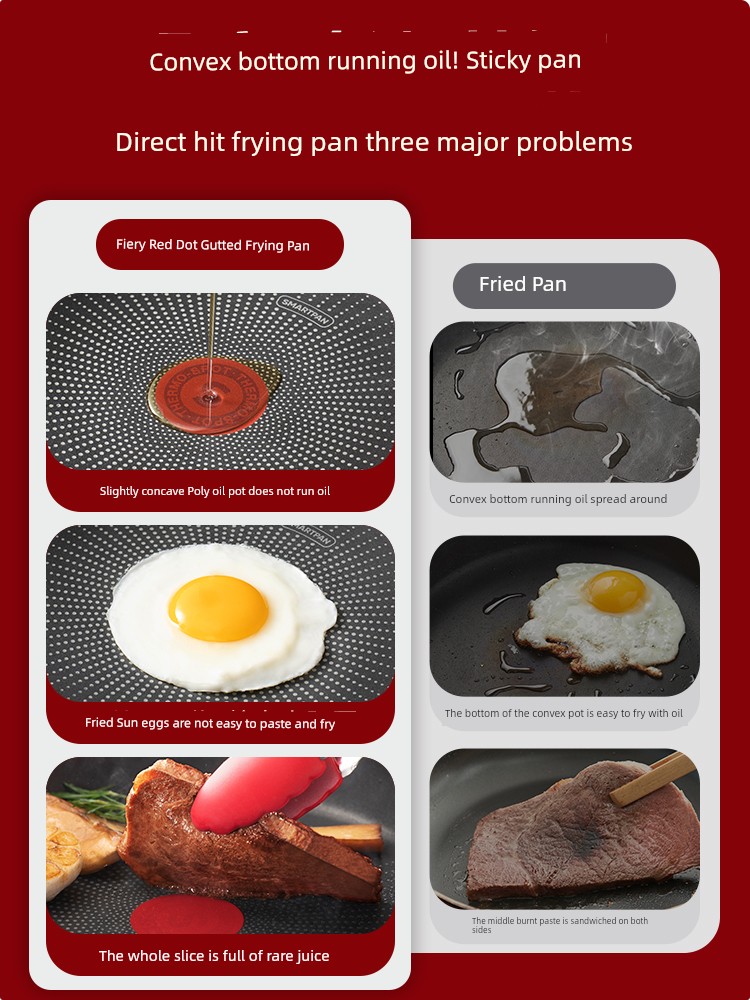 Supor Frying Pan Non-Stick Frying Pan Household Pancakes Omelet Steak Frying Pan Oil Accumulation Induction Cooker Applicable to Gas Stove