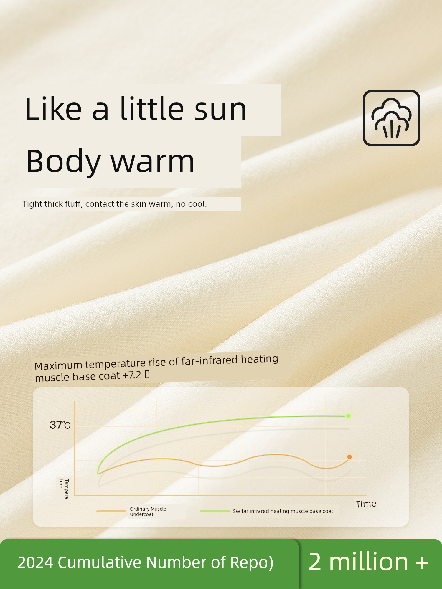 Heattech Intimates Fleece Lined for Women Thickened Skin Bottom Clothes Inner Wear Base Brushed Heating Autumn Clothes 24 Autumn and Winter Thermal Clothes