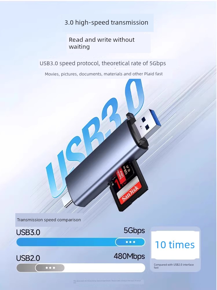 Applicable to USB3.0 High-Speed Card Reader Memory Card Applicable to Apple Iphone15 Mobile and DSLR SD Card TF Card Universal Multi-Function Memory Card Transfer Typec Computer U Disk Neutral