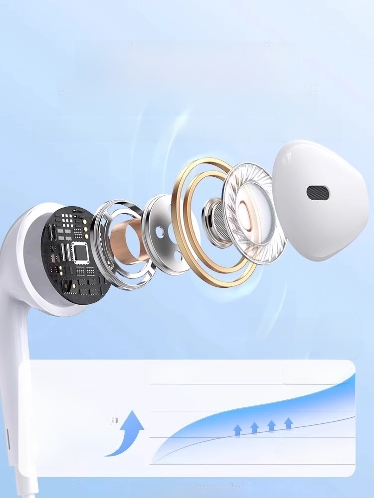 Sony' Sony Headset Wired Typecc Interface round Hole Semi-in-Ear Huawei Xiaomi Vivo Tablet