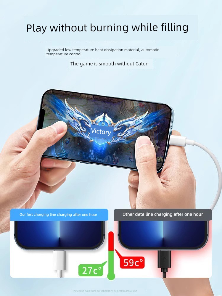 Suitable for Pd20w Data Cable for Apple Iphone14 Fast Charge 11 Flash Charge 13promax Mobile Phone 12 Charger 7P Genuine Goods 6S Long 8plus Charging Cable iPad Tablet 2 M Xr Punch X