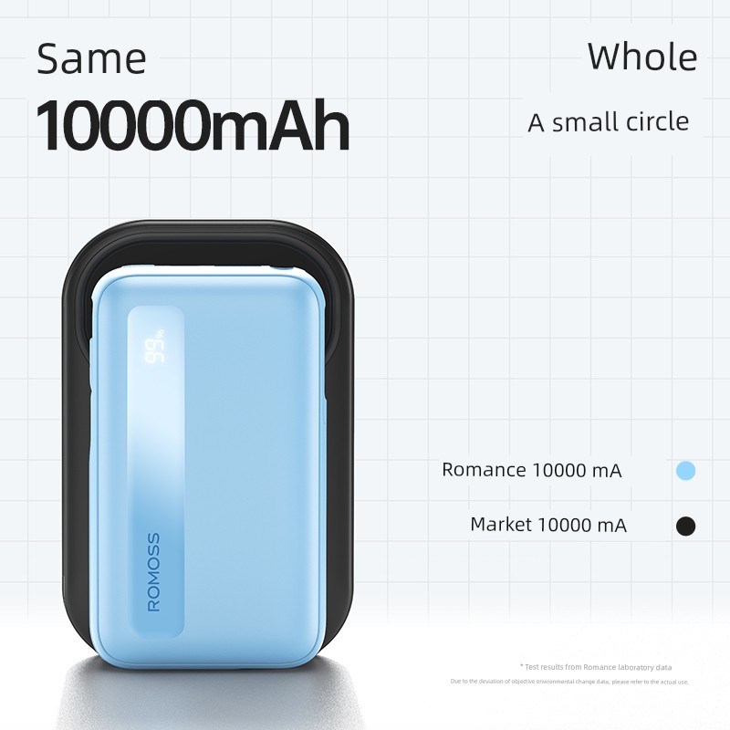 Romoss Pairs with Cable MAh Compact Power Bank