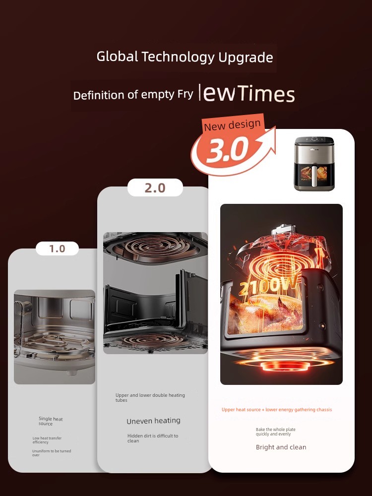 Bear New Arrival Oven Integrated Multifunctional Air Fryer
