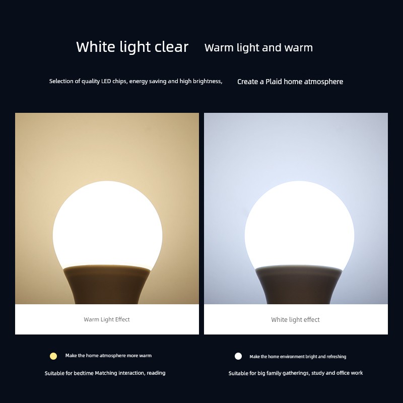 Arrow WRIGLEY Lighting LED Bulb 5W Energy Saving Bulb Spiral E14 Bayonet Bulb E27 Screw For Home Highlight