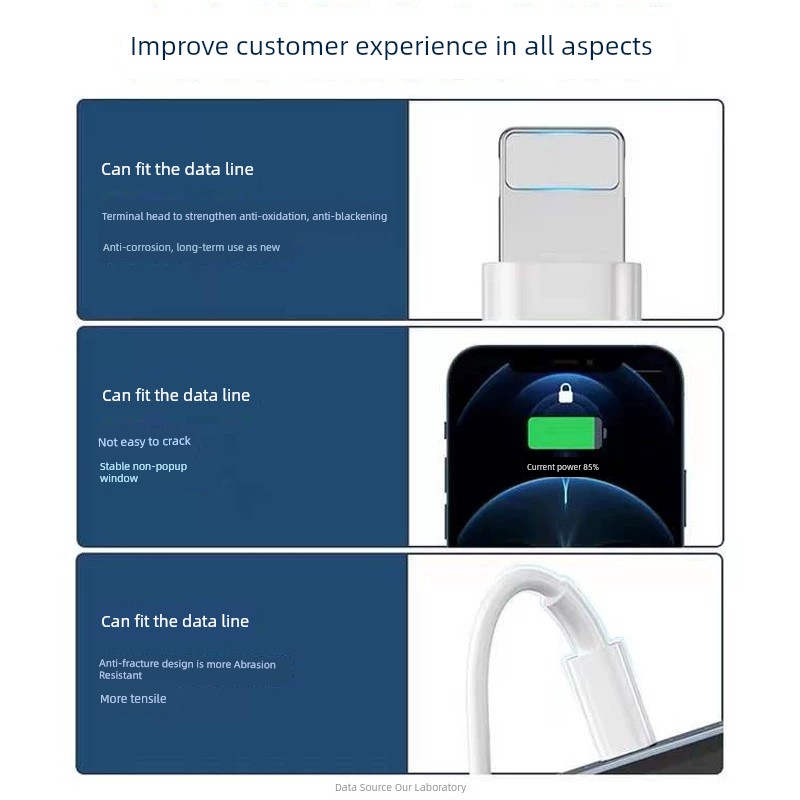 Applicable Charger for iPhone 14 Apple 13 Long 12Promax Mobile Phone PD Fast Charge X Data Cable XR Car iPad Tablet 6S Flash Charge IOS Charging 2 M 8P Charging Cable