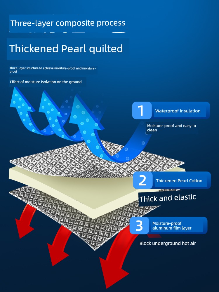 Thickened Aluminum Film Portable Tent Floor-Laying Moisture Proof Pad