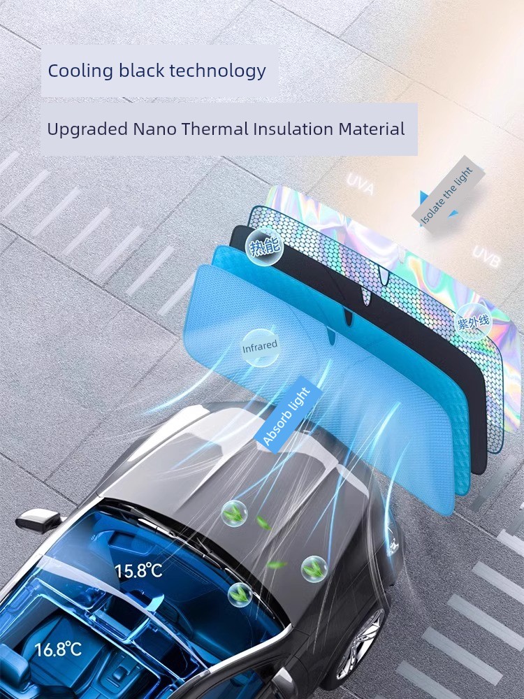 Suitable for Honda Crvx Odyssey Accord Haoying Crown Civic Auto Abat Vent Front Shield Sun Protection Thermal Insulation Umbrella Laser