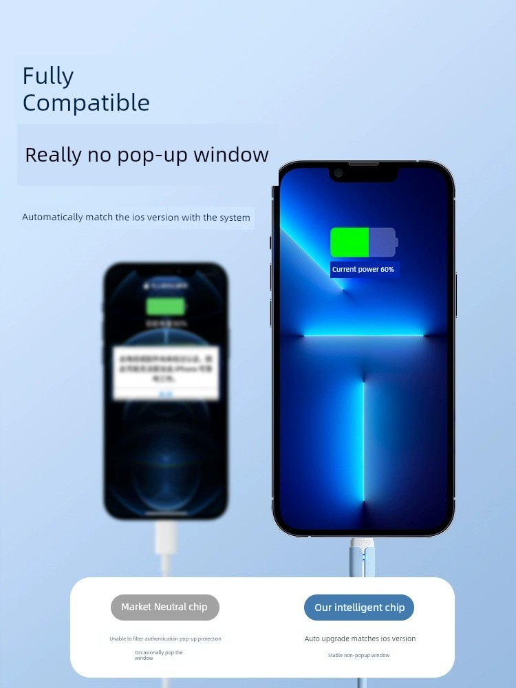 Suitable for Apple iPhone Charger 20W Charging Plug Pd30w Fast Charging Head 11 Charging Cable Typec Plug 14promax Mobile Phone 13 Tablet iPad Data Cable 12mini Suit X