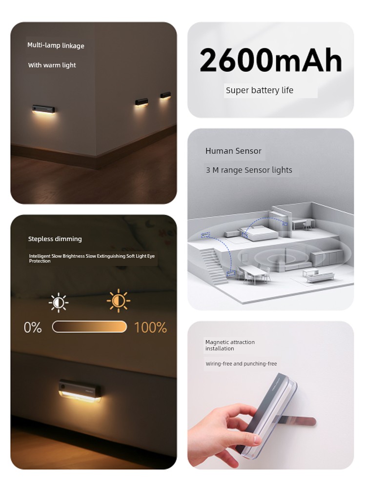 Yeelight Is Easy to Link Small Night Lamp Human Body to Light Bedroom Sleep Baby Feeding Charging Aisle Light