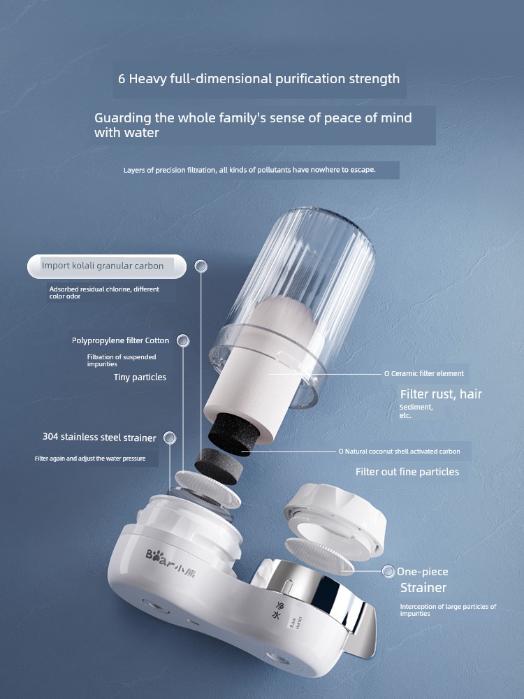 [Government Subsidy] Bear Faucet Water Purifier Ultrafiltration Tap Water Purification Filter For Home Chlorine Removal Water Purifier for Direct Drinking