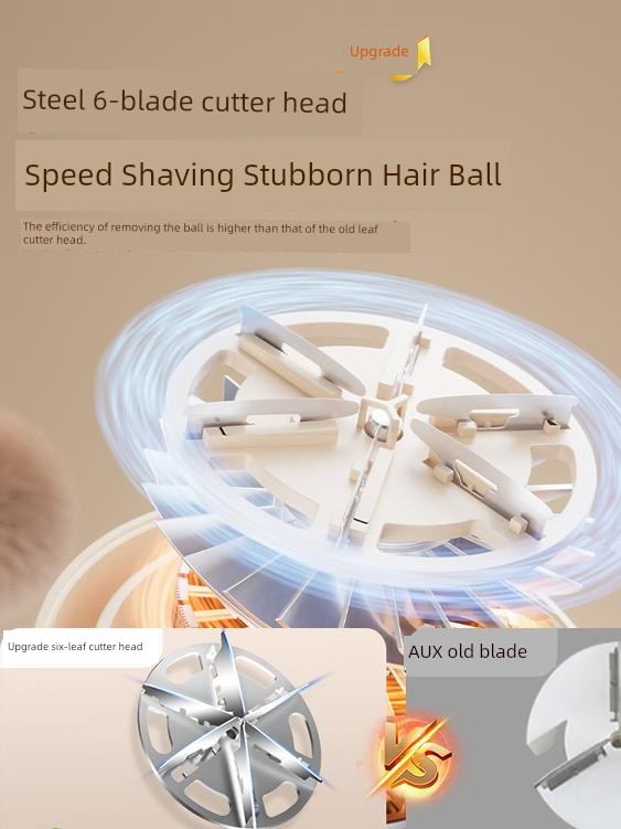 Ox Lint Remover Hair Ball Trimmer For Home Extra Large Clothing Sweater Pilling Burr Removing Ball Hair Remover Suction Scraping