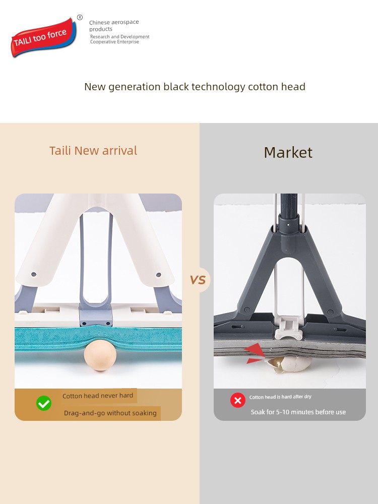 Taili Absorbent Sponge Mop 2024 New Arrival For Home Mop Hand-Free Wash Cotton Mop Bathroom