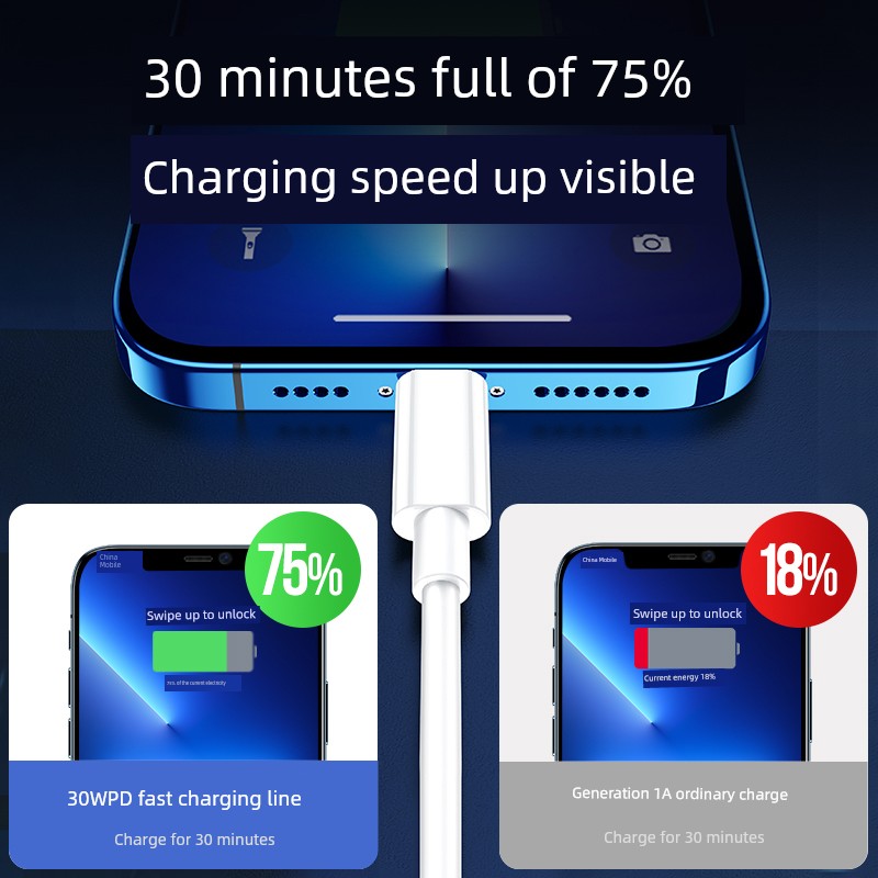 Suitable for Apple Charger Iphone14 Data Cable 13pro Mobile Phone 12ipad Fast Charge 11pd Interface USB