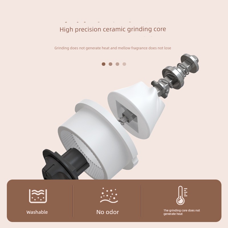 Portable Electric Coffee Grinder - مطحنة قهوة كهرب...