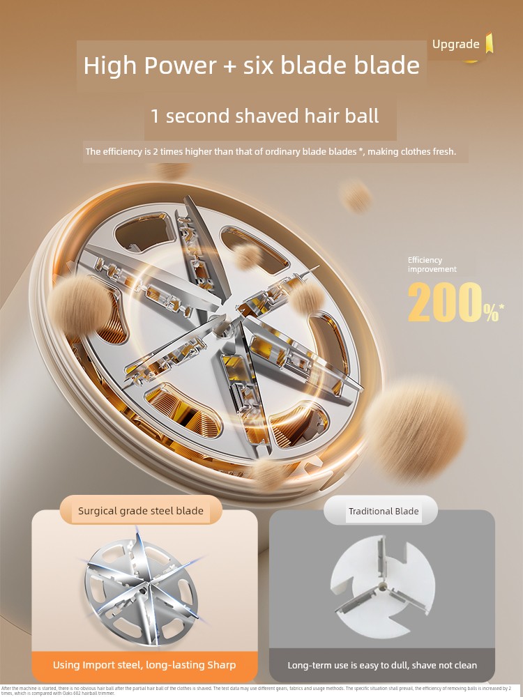 Ox Fur Ball Trimmer Lady Shaver Clothes Fabulous Fuzz Remover Sweater Pilling Remove Hair Trimmer Does Not Hurt Clothes