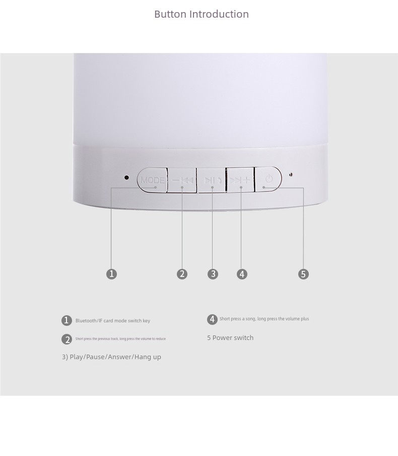 Fasola Portable Bluetooth Mini Speaker - High Sound