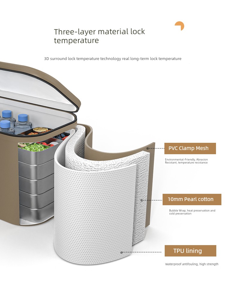 Ice Pack Portable Stall Large Capacity For Home Incubator