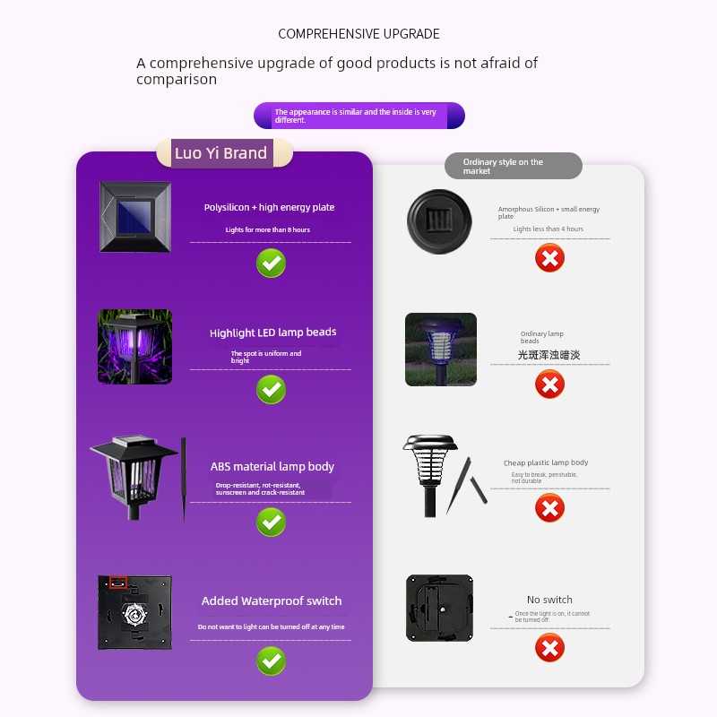 Solar Mosquito Lamp Outdoor Courtyard Garden Lawn For Home Fantastic Mosquito Extermination Appliance 2024 New Arrival Catch Mosquito Lamp Outdoor