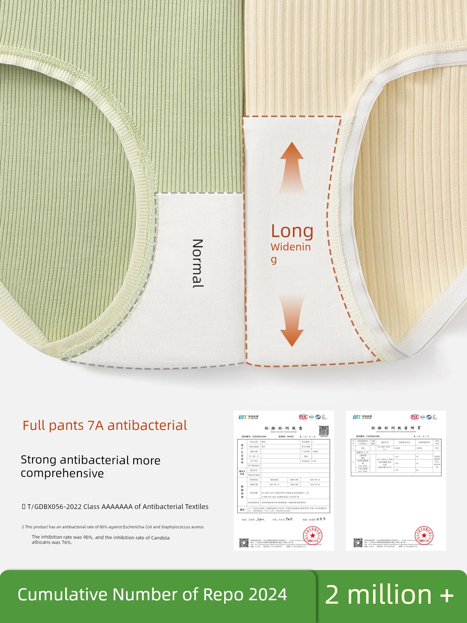 Women's Underwear Pure Cotton American Sports Style 2024 New Arrival Antibacterial Cotton Lengthened Crotch Girl Student Class A Briefs