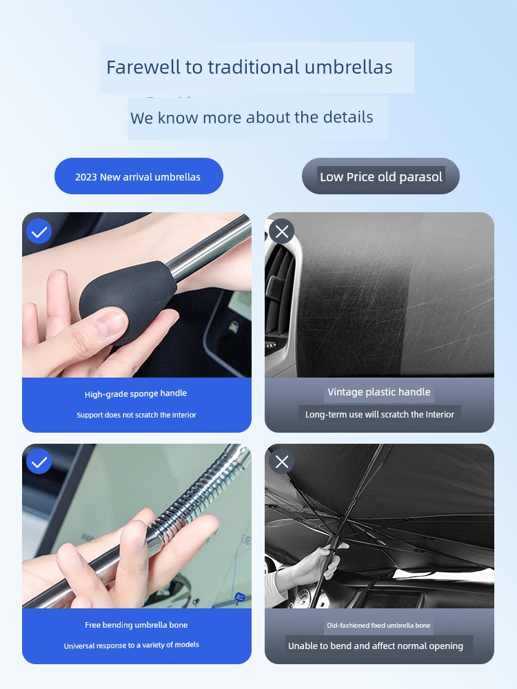 Liben Car Sunshade Car Window Sunshade Sun Protection Heat Insulated Sunshade Car Front Windshield Glass Car Shading