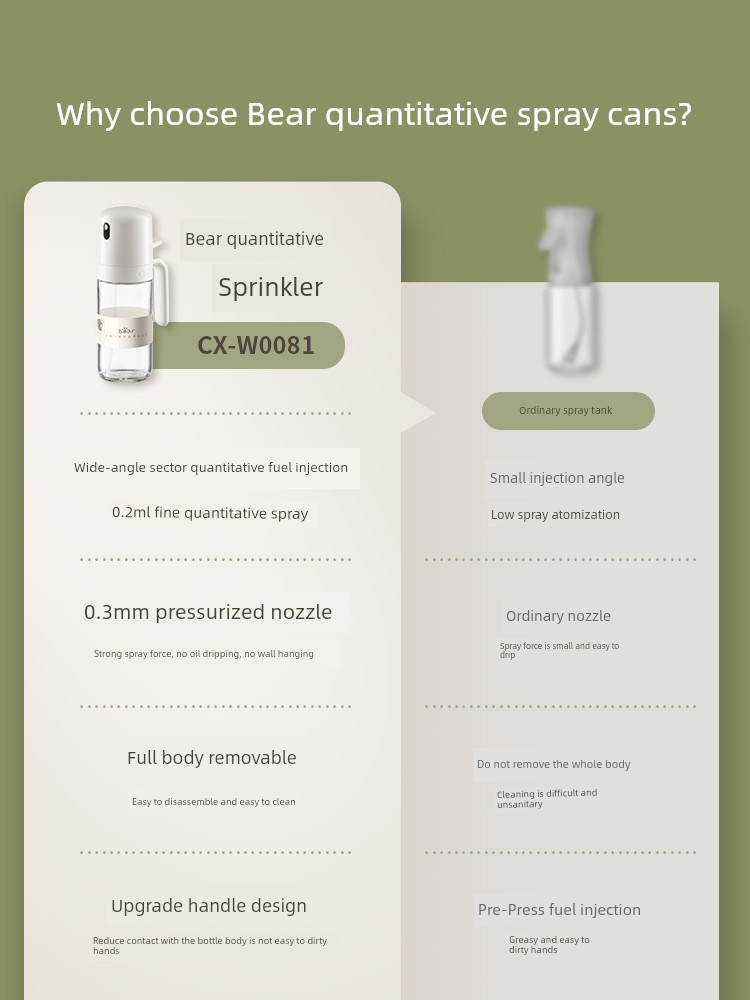 Bear Spray Leak-Proof Kitchen Special Soy Sauce Bottle Glass