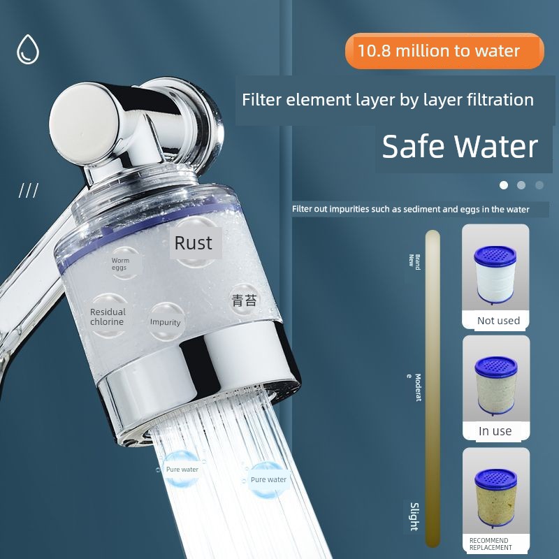 Universal Faucet Mechanical Arm Kitchen Washing Basin Anti-Splash Head Rotatable Extension Filter Shower Water Saving Device