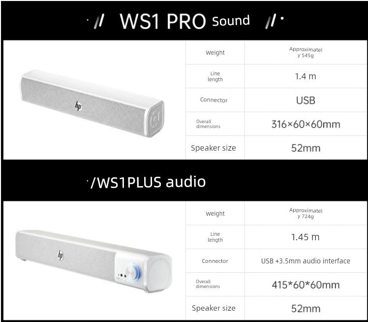 HP Mini Game Speaker for Ultimate Gaming Sound