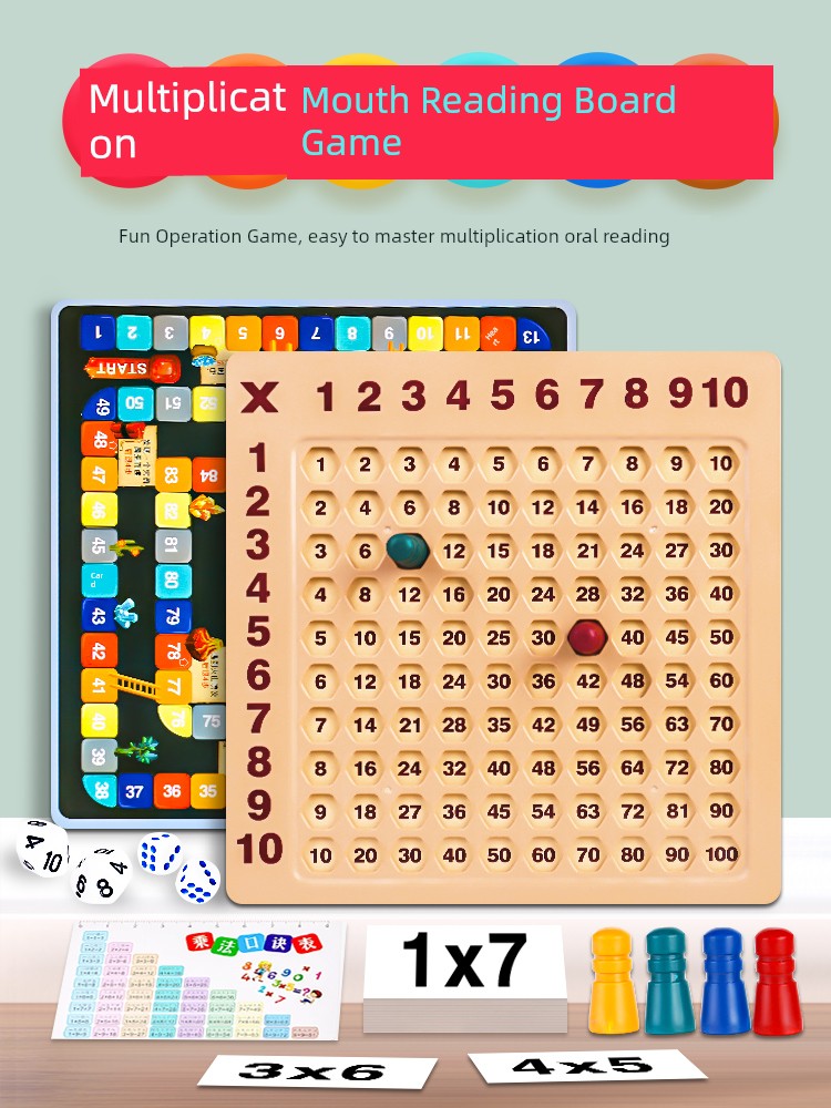 Desktop Game Elementary School Students Recite Multiplication Formula Table
