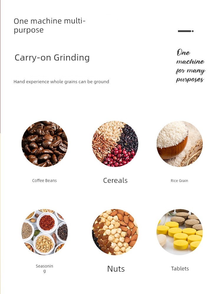 Retro Hand Coffee Grinder - مطحنة قهوة يدوية ريترو...