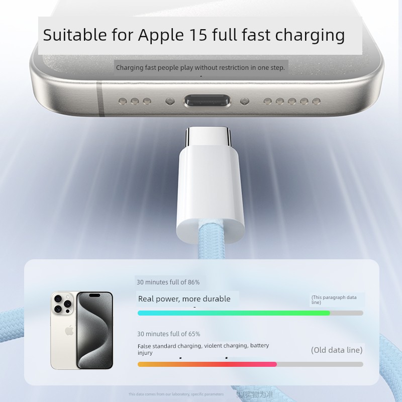 Applicable Double-Headed USB Type-C Cable PD for Apple 15/14/13/12 Charging Cable Tpyec Charging Cable 11 Fast Charging iPhone iPad Tablet Lightning Car USB