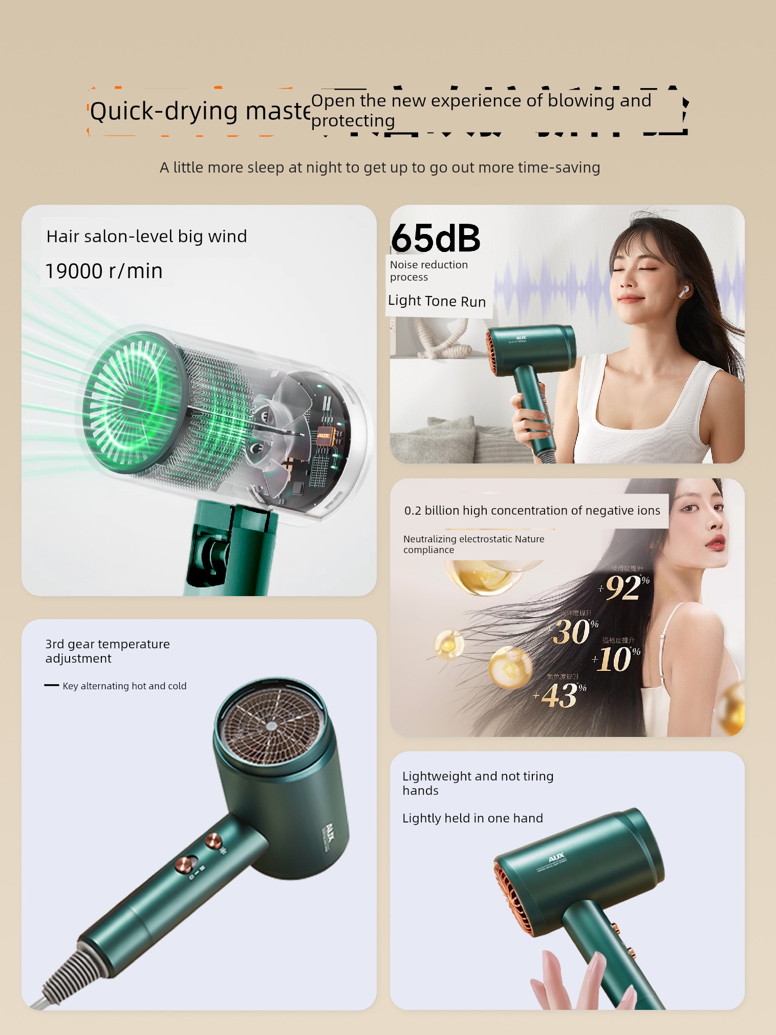 Ox Electric Hair Dryer For Home Large Wind Negative Ion Hair Care High Speed Dry High Power Hair Dryer for Dormitory Student