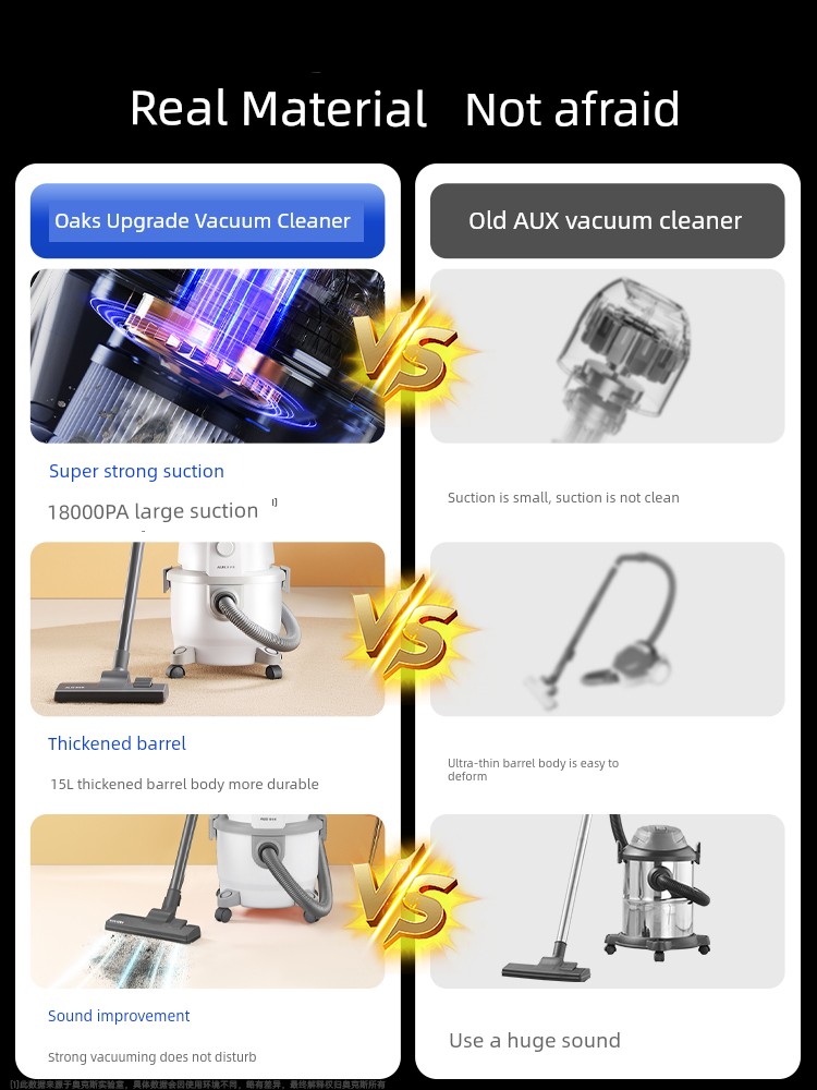 Ox Vacuum Cleaner For Home Large Suction Strong Suction Cat Hair Pet Beauty Seam Cleaning after Renovation Industrial a Suction Machine