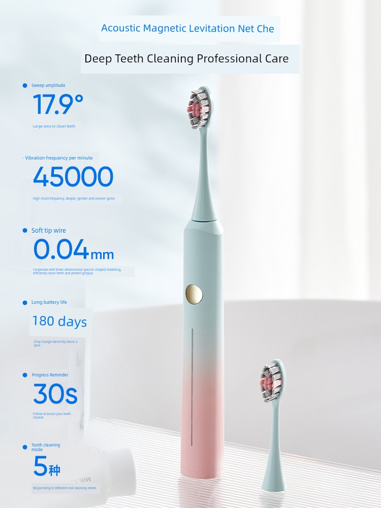 NetEase Yeation Electric Toothbrush Adult Automatic Sonic Fine Soft Hair For Home Men and Women Couple Gift Set
